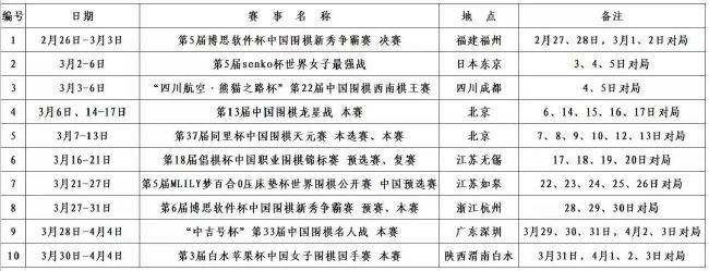 尽管有很多人开始谈论利物浦2.0，但对于我而言球队的核心仍然是1.0版本。